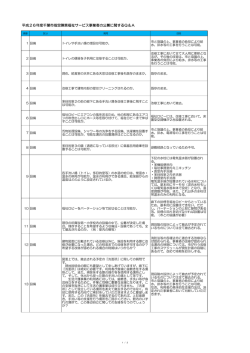 公募に関するQ&A（PDF：155KB）