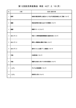 意見概要 (PDF形式, 26KB)