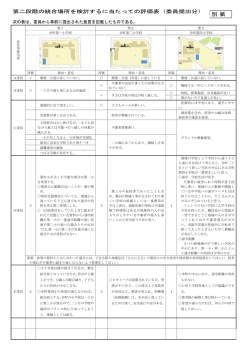 （委員提出分）（PDF：198KB）
