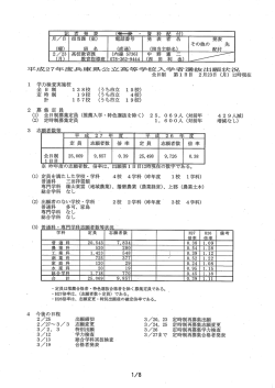 平成27年度兵庫県公立高等学校入学者選抜出願状況（全日制志願1日