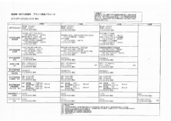 資料【PDF：94KB】