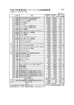 第2回（PDF：13KB）