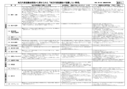 資料1