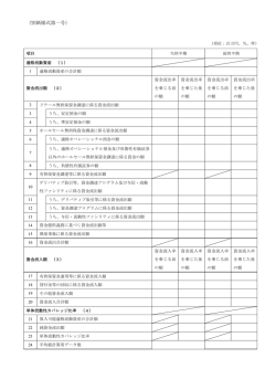 （別紙様式第一号）