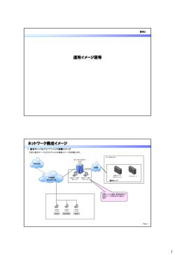 資料2 運用等イメージ図（PDF：211KB）