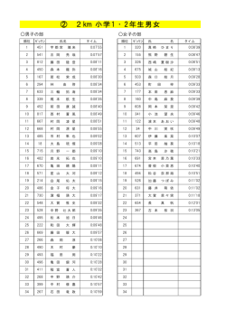 （小学1・2年）(PDF文書)