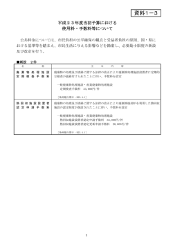資料1－3