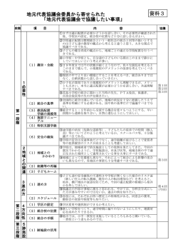 資料3