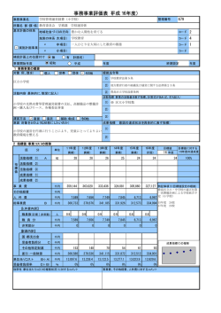 学校管理運営経費（小学校）（PDF：18KB）