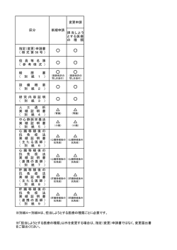 様式第56号（PDF：299KB）