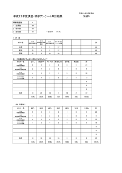 別紙5（PDF：280KB）