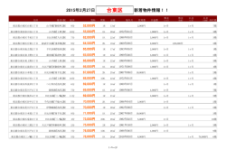 【2015/02/27】台東区新着物件リスト