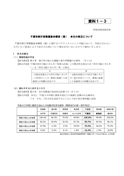 資料1-3 「千葉市新庁舎整備基本構想（案）」本文の修正について（PDF