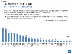 【自由記述回答】P101～P106（PDF：800KB）