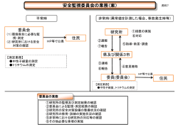 業務案(PDF 250KB