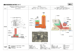 資料4 政令指定都市の本庁舎について（PDF：315KB）