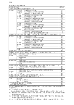 （事業）利用選考基準（PDF：236KB）