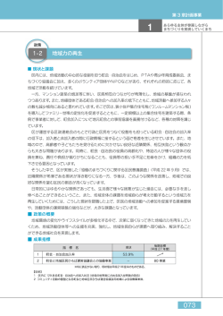 ー ー-2 地域力の再生