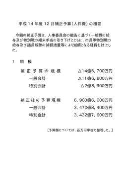 補 正 予 算 の 規 模 14億5，700万円 一般会計 11億6，800万円 特別