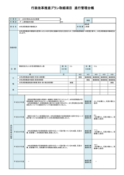 行政改革推進プラン取組項目 進行管理台帳