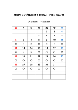 林間キャンプ場施設予約状況 平成27年7月