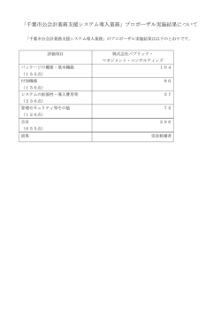 プロポーザル実施結果（PDF：51KB）