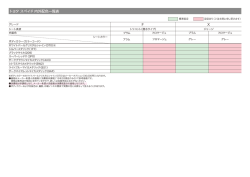 内外配色一覧表 99KB 2015/02