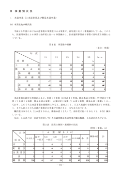 Ⅱ 事業別状況