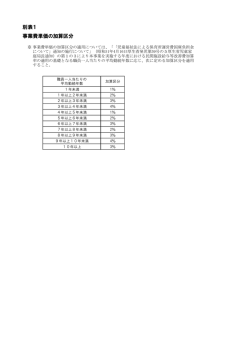 別表（単価表）