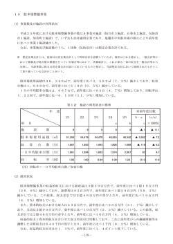 㸯㸮㥔ሙᩚഛ஦ᴗ 年度2䠍22 23 24 25 b 㻙a (c/a)