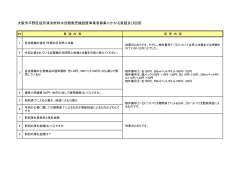 質疑回答書