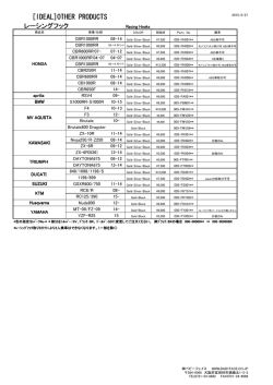 レーシングフックの一覧表
