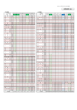 2月28日（土）