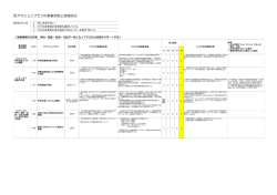 子どもの成長をサポートする（PDF：116KB）