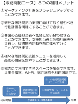PowerPoint プレゼンテーション