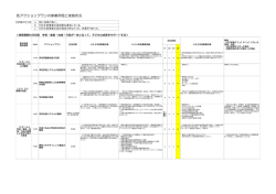 子どもの成長をサポートする（PDF：130KB）