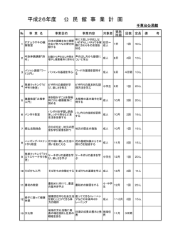 （公民館の講座、、教室等の予定）（PDF：108KB）