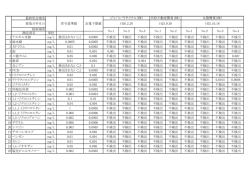 観測井（PDF：88KB）
