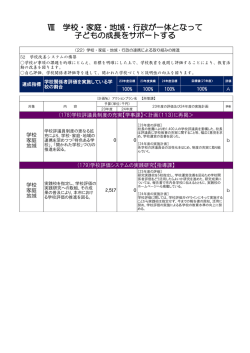 学校・家庭・地域・行政が一体となって、子どもの成長をサポートする（PDF