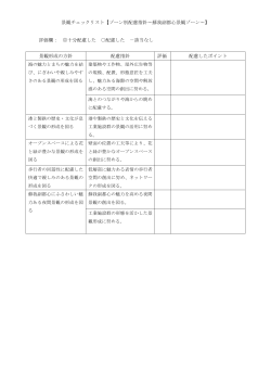 景観チェックリスト【ゾーン別配慮指針～蘇我副都心景観ゾーン～】 評価