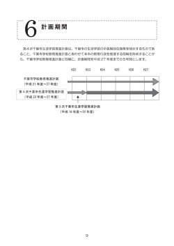 計画期間（PDF：111KB）