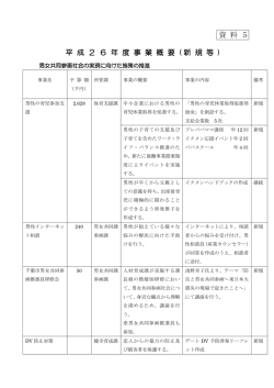 資料5（PDF：142KB）