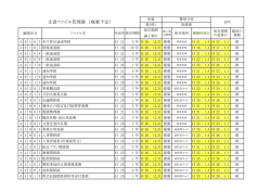 警察学校（PDF46KB