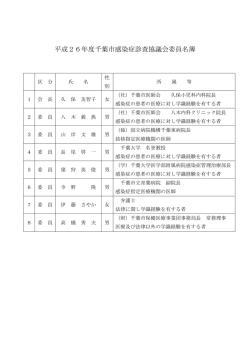 （委員名簿）を参照してください。（PDF：95KB）