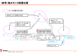 （参考）海水モニタ設置位置