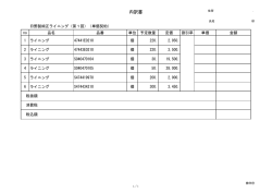 内訳書