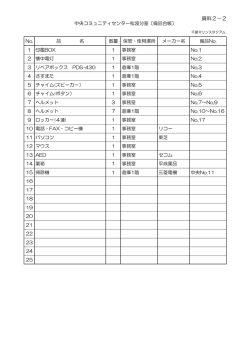 資料2-2（PDF：54KB）