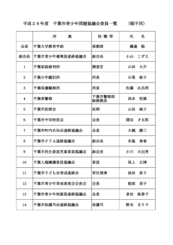 委員名簿 （PDF：77KB）