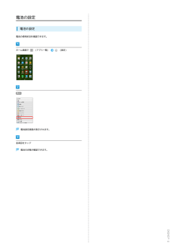 DIGNO&reg; U ユーザーガイド