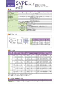 リフロー保証条件、テーピング仕様については各々のページをご参照